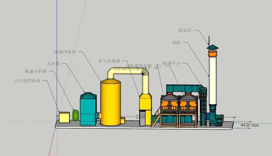 涂装线废气处理设备